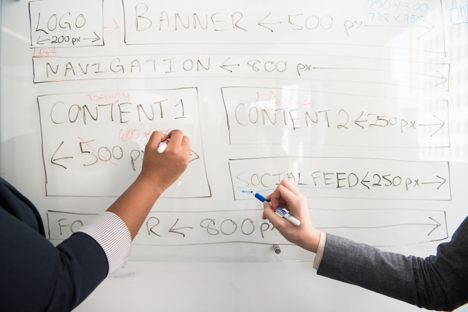 Scale Revenue with BPO Solutions